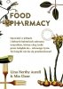 Food Pharmacy Przepisy, Food Pharmacy